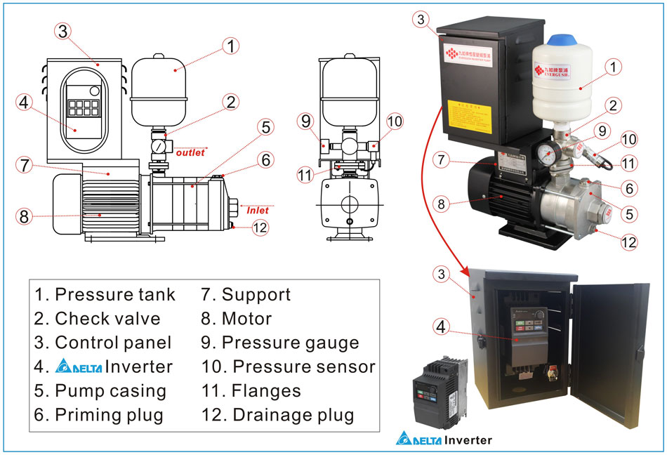 VS PUMP STRUCTURE