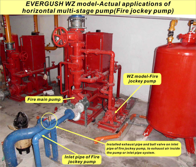 Schematic Fire Pump And Jockey Pump Installation Diagram