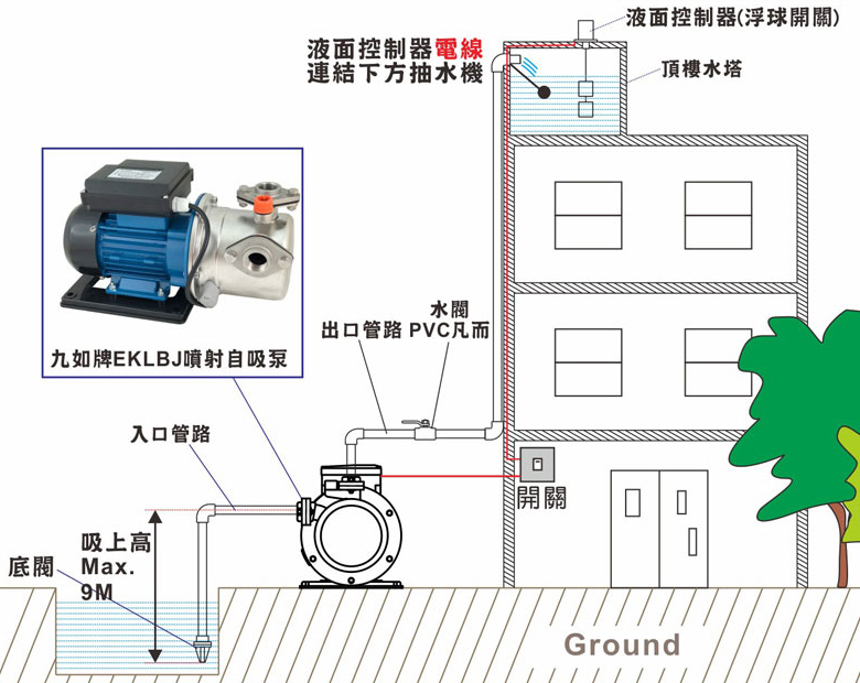 Bibian 比比昂- ヴィンテージ書道具硯筆箱入- Bibian 比比昂日本代標