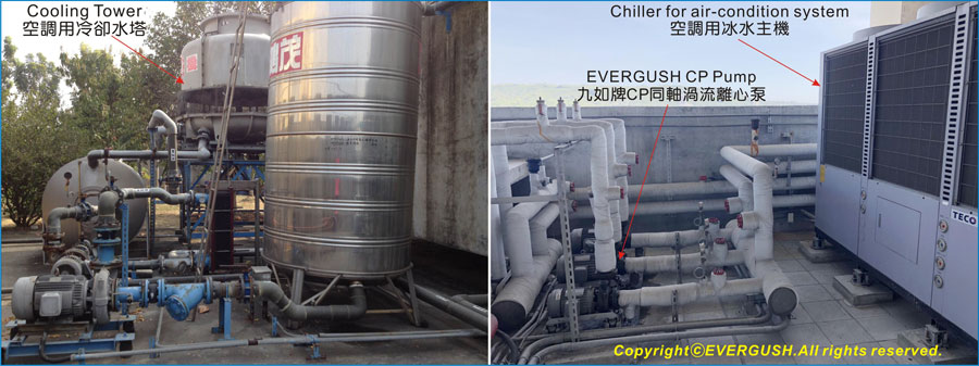 EVERGUSH CP PUMP for air-condition system