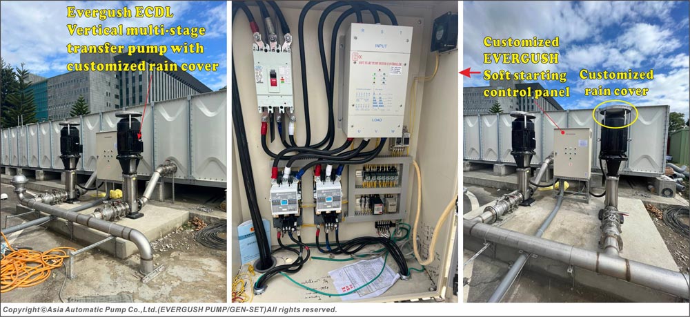 Applications of EVERGUSH ECDL Pump