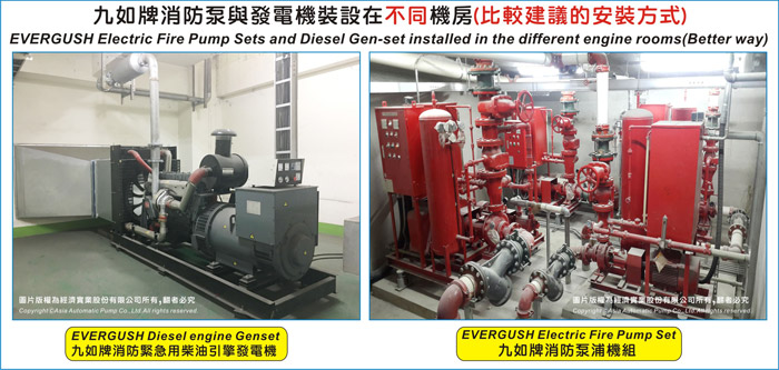 EVERGUSH FIRE PUMP WITH EVERGUSH DIESEL ENGINE GEN-SET