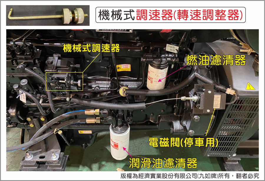 機械式調速器