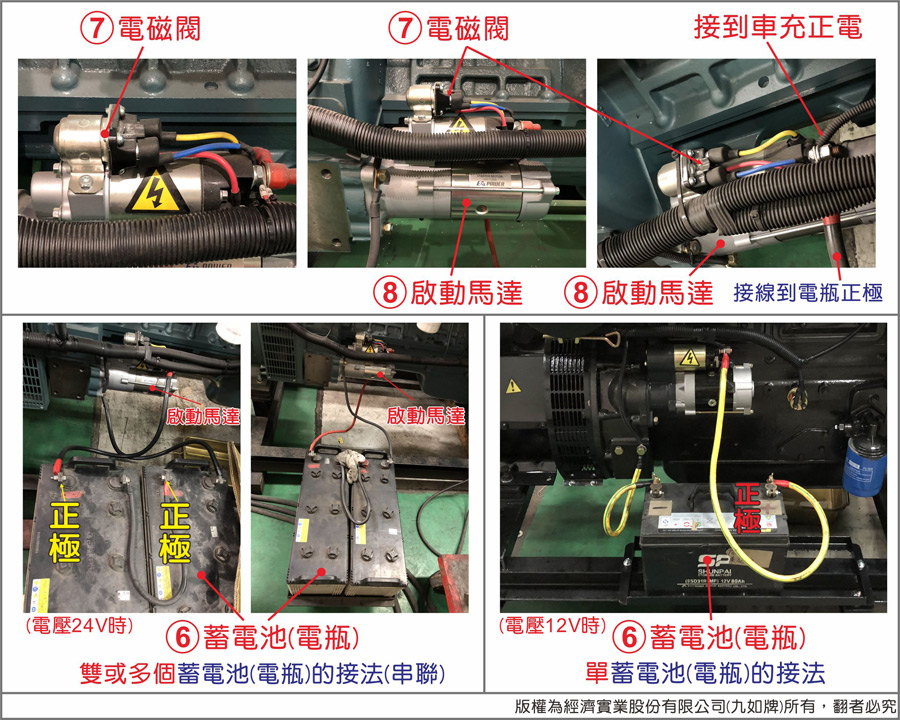 九如牌發電機-控制系統-01