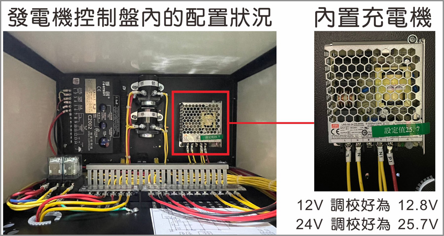 九如牌發電機-控制系統-04