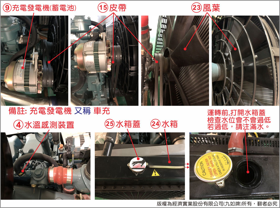 九如牌發電機-冷卻系統