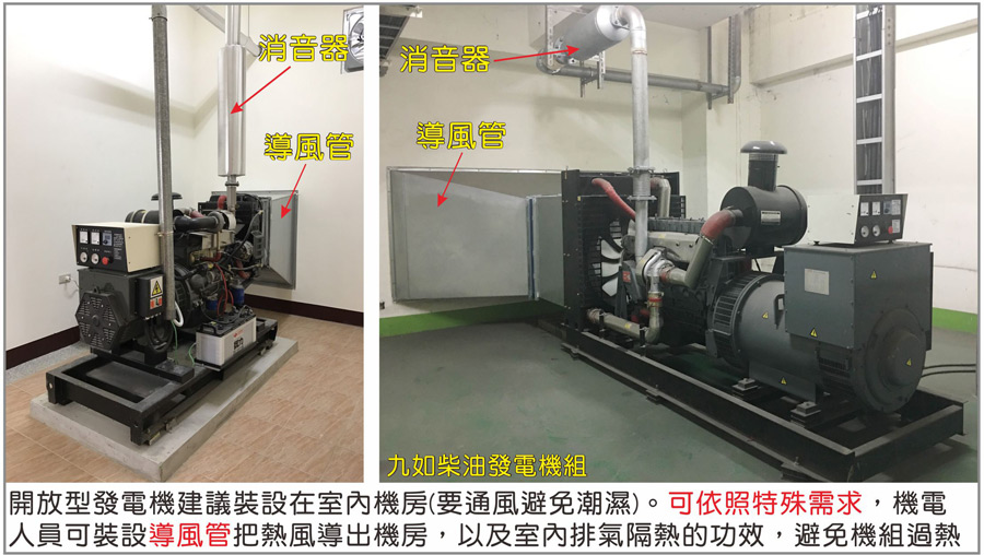 九如牌發電機-進氣與排氣系統-02