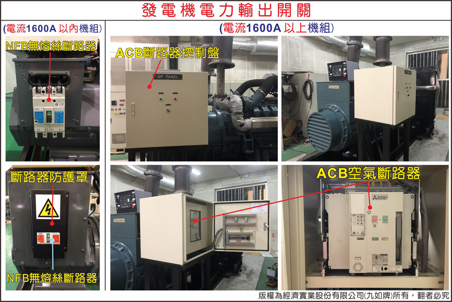 九如牌發電機-電力輸出開關