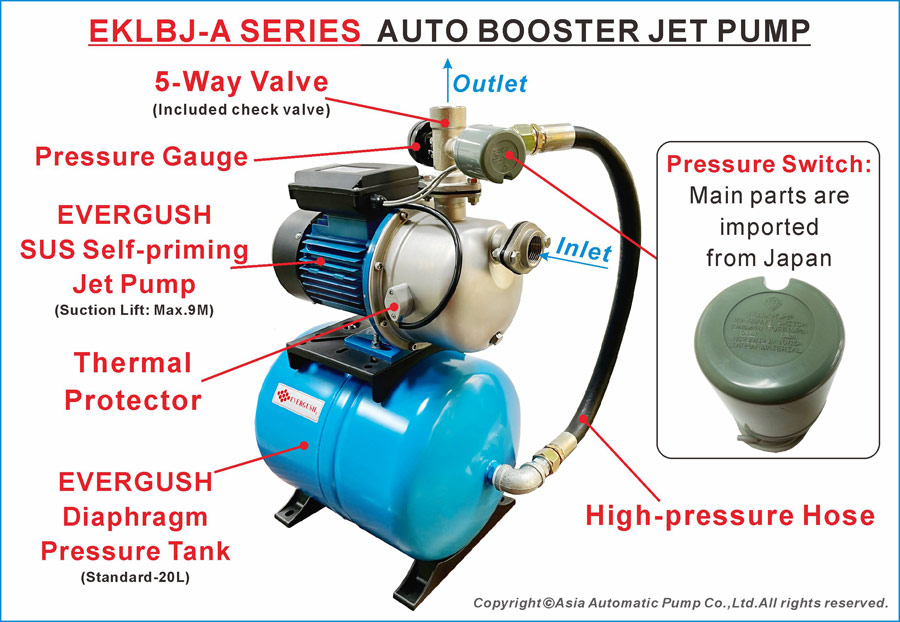 EKLBJ-A AUTO BOOSTER JET PUMP