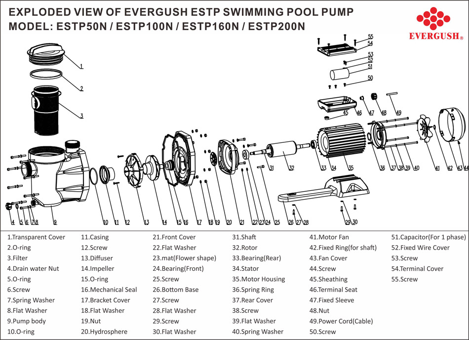 Exploded View of EVERGUSH ESTP(0.5~2HP)PUMP