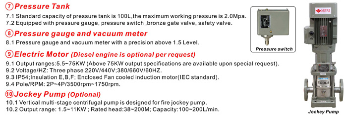 Features of EVERGUSH Fire pump set