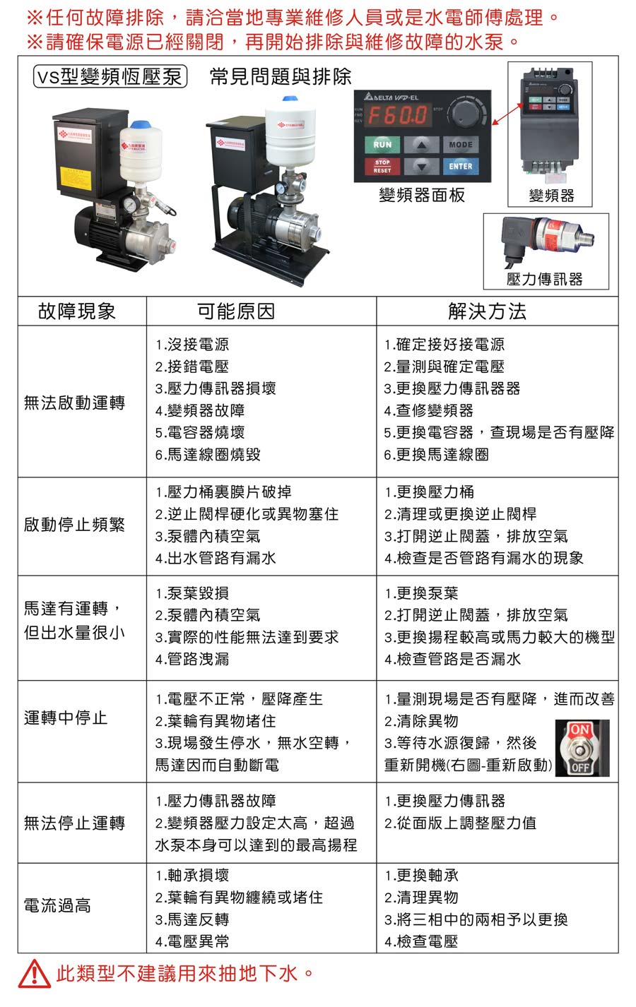 九如牌VS變頻泵故障排除